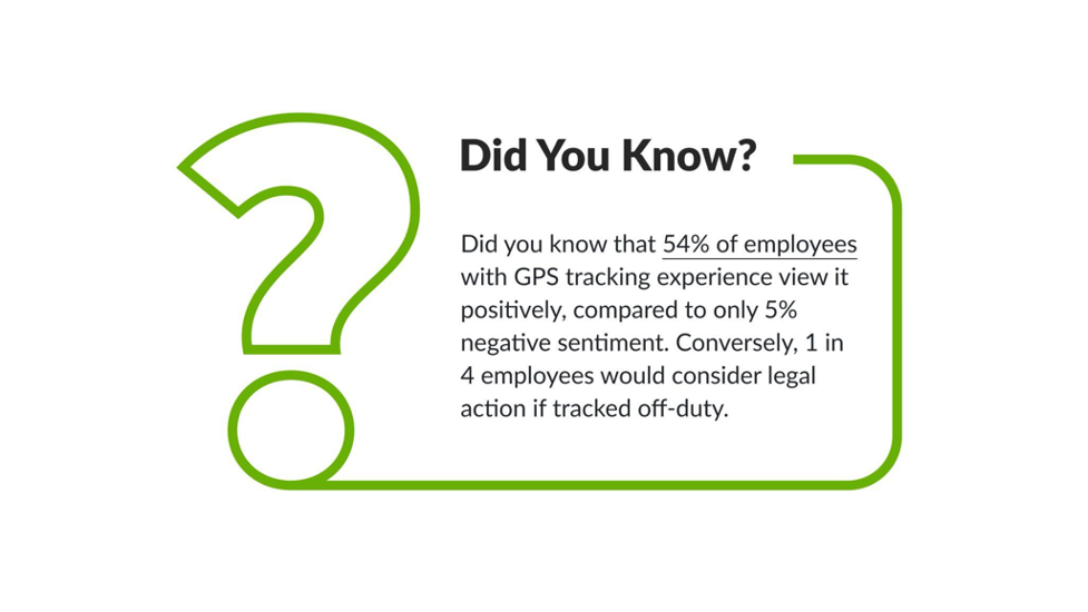 Best Practices for Legal GPS Fleet Monitoring