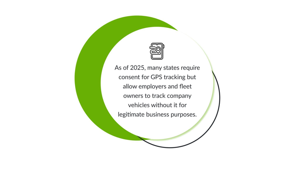 Quick Overview of State GPS Fleet