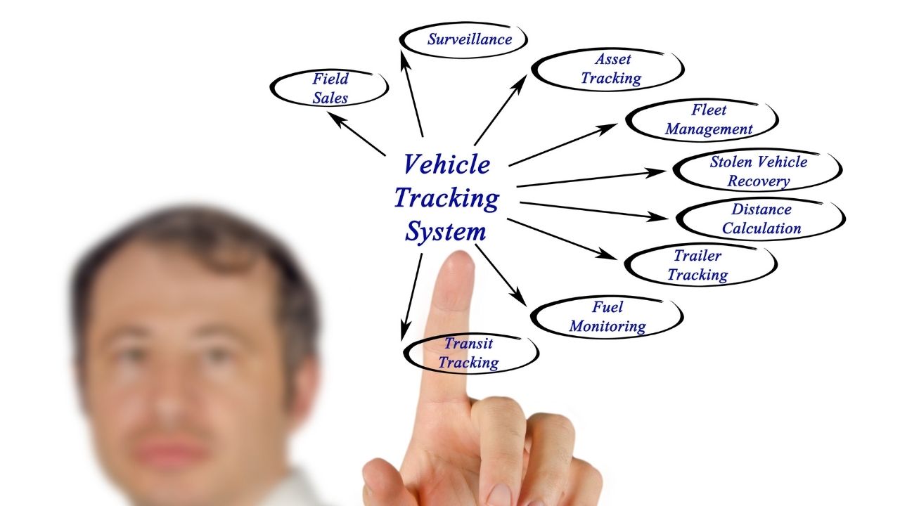 vehicle tracking providers
