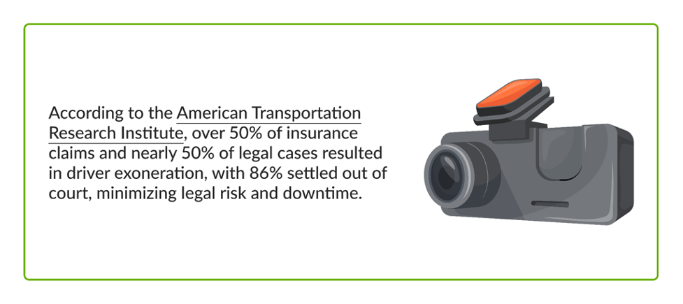 Dual-Lens or Driver-Facing Cameras