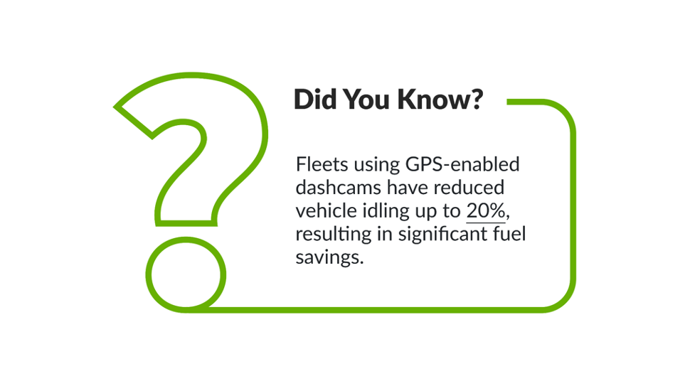 Integrated GPS functionality enables