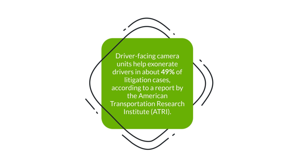 Lower Insurance Costs and Claim Protection